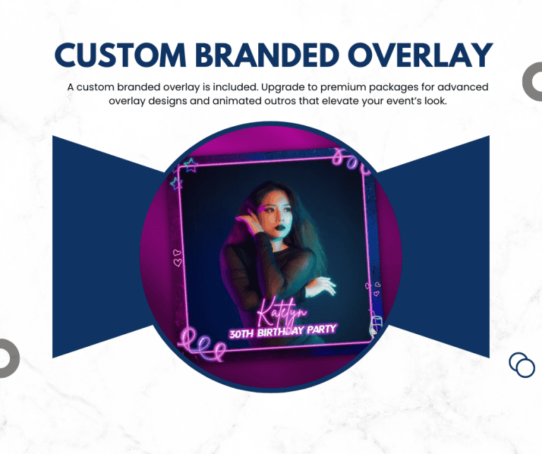 Custom branded 360 video overlay